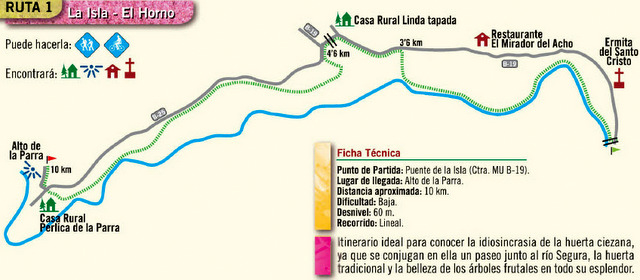 10km walking/cycling route, leaving from Cieza town