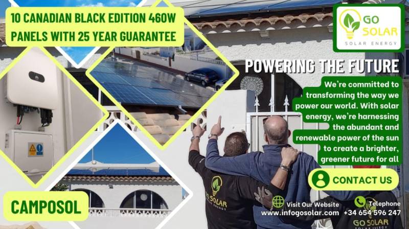 Pool heating and functional shaded carport products make going solar in Spain more attractive