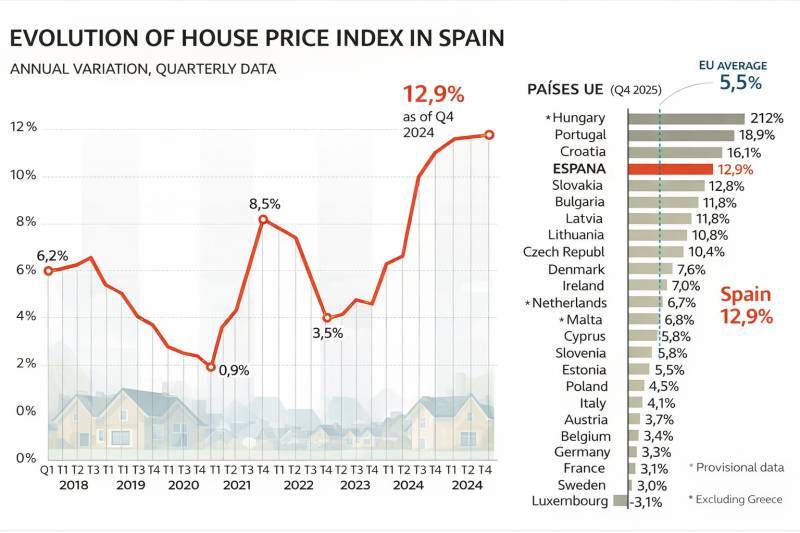 Spanish News Today Editors Roundup Weekly Bulletin April 10